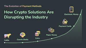The Evolution of Payment Processing: Cryptocurrency